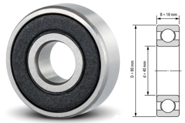 Needle Bearing for Printing Machines