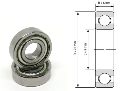 699, 699Z, 699ZZ, 699RS, 699-2RS Miniature Ball Bearings 9x20x6mm – Compact Deep Groove Bearings for High-Speed Precision & Micro-Mechanical Systems
