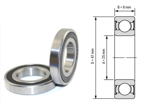 16004, 16004Z, 16004ZZ, 16004RS, 16004-2RS Deep Groove Ball Bearings 20x42x8mm – Thin-Section Precision Bearings for Small Motors, Power Tools, Appliances & Office Equipment