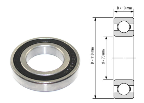 16014, 16014Z, 16014ZZ, 16014RS, 16014-2RS Deep Groove Ball Bearings 70x110x13mm – Thin-Section Precision Bearings for Industrial Motors, Heavy-Duty Fans, Pumps & Machinery