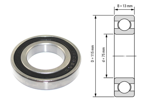 16015, 16015Z, 16015ZZ, 16015RS, 16015-2RS Deep Groove Ball Bearings 75x115x13mm – Thin-Section Precision Bearings for Industrial Motors, Heavy-Duty Fans, Pumps & Machinery