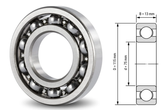 16015, 16015Z, 16015ZZ, 16015RS, 16015-2RS Deep Groove Ball Bearings 75x115x13mm – Thin-Section Precision Bearings for Industrial Motors, Heavy-Duty Fans, Pumps & Machinery