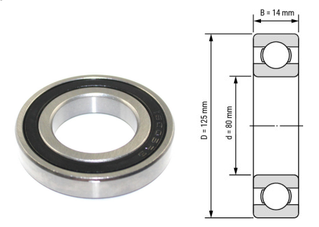 16016, 16016Z, 16016ZZ, 16016RS, 16016-2RS Deep Groove Ball Bearings 80x125x14mm – Thin-Section Precision Bearings for Industrial Motors, Heavy-Duty Fans, Pumps & Machinery