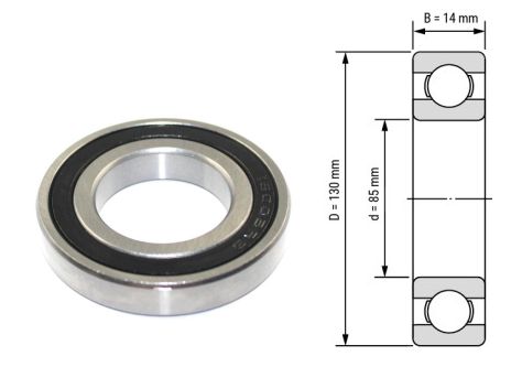 16017, 16017Z, 16017ZZ, 16017RS, 16017-2RS Deep Groove Ball Bearings 85x130x14mm – Thin-Section Precision Bearings for Industrial Motors, Heavy-Duty Fans, Pumps & Machinery