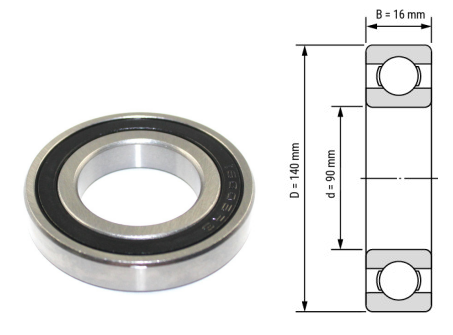 16018, 16018Z, 16018ZZ, 16018RS, 16018-2RS Deep Groove Ball Bearings 90x140x16mm – Thin-Section Precision Bearings for Industrial Motors, Heavy-Duty Fans, Pumps & Machinery