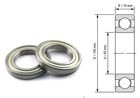 16019, 16019Z, 16019ZZ, 16019RS, 16019-2RS Deep Groove Ball Bearings 95x145x16mm – Thin-Section Precision Bearings for Industrial Motors, Heavy-Duty Fans, Pumps & Machinery