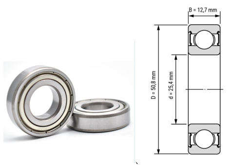 R16, R16Z, R16ZZ, R16RS, R16-2RS Inch Deep Groove Ball Bearings 1"x2"x1/2" (25.4x50.8x12.7mm) – Heavy-Duty Sealed Bearings for Industrial Motors, Pumps, Fans, Gearboxes & Machinery