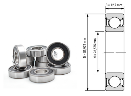 R18, R18Z, R18ZZ, R18RS, R18-2RS Inch Deep Groove Ball Bearings 1-1/8"x2-1/8"x1/2" (28.575x53.975x12.7mm​) – Heavy-Duty Sealed Bearings for Industrial Motors, Pumps, Large Fans, Gearboxes & Machinery