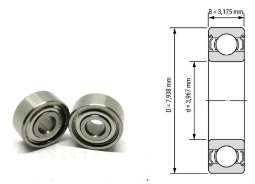 R155,R155Z, R155ZZ,R155RS, R155-2RS Inch Deep Groove Ball Bearings 1-1/4"x2-1/2"x1" (31.75x63.5x25.4mm) – Heavy-Duty Sealed Bearings for Large Motors, Pumps, Industrial Fans, Gearboxes & Machinery