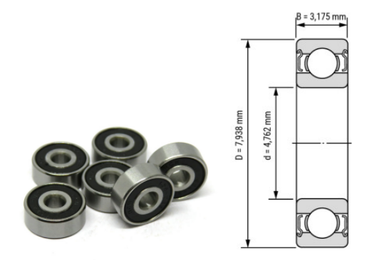 Needle Bearing for Printing Machines